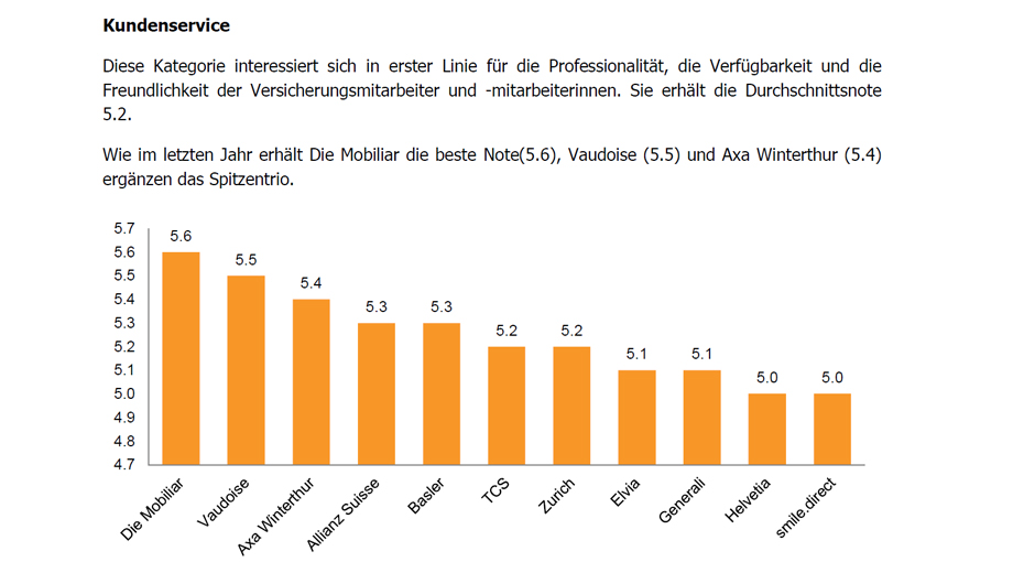 autoversicherung-kunden-d.jpg