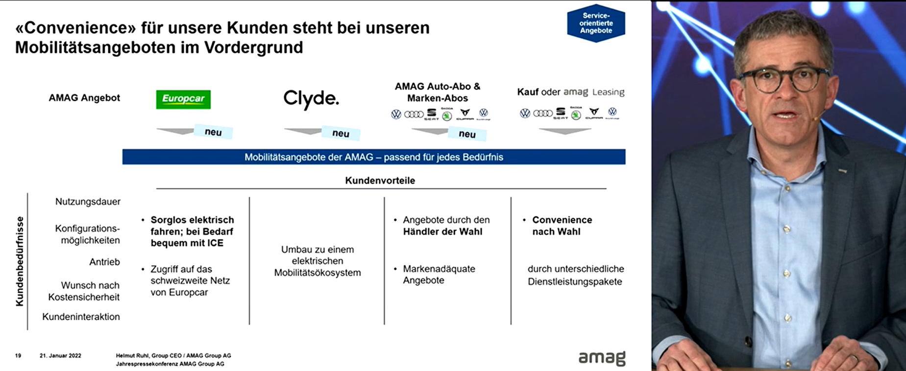 amag-aboangebot.jpg